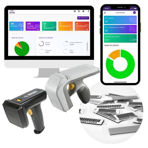 rfid tracking equipment and software|rfid based asset tracking system.